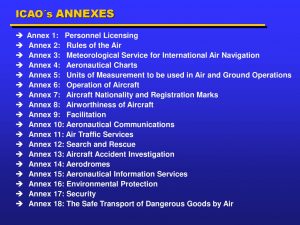ANNEX 1-10(International Standards and Recommended Practices)